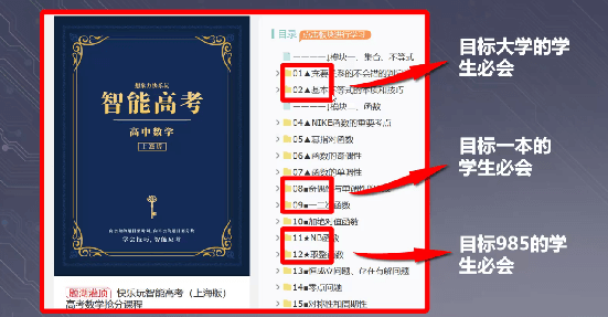 智能中高考