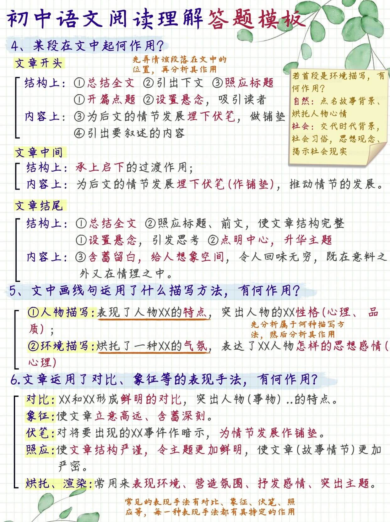 智能中高考