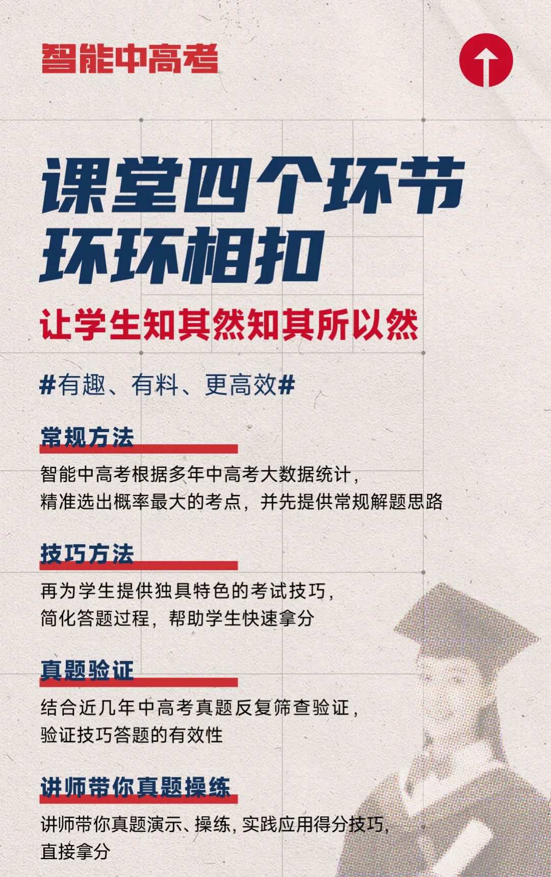 智能自习室