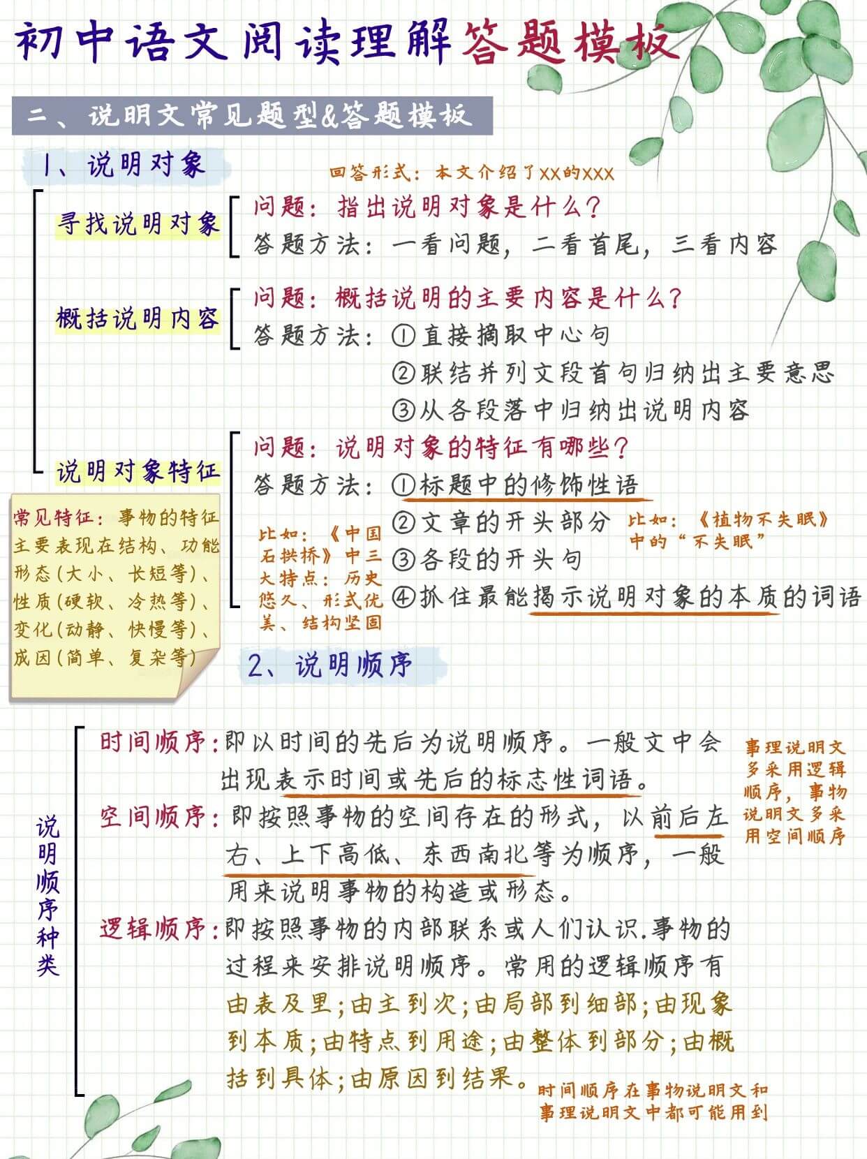 智能中高考