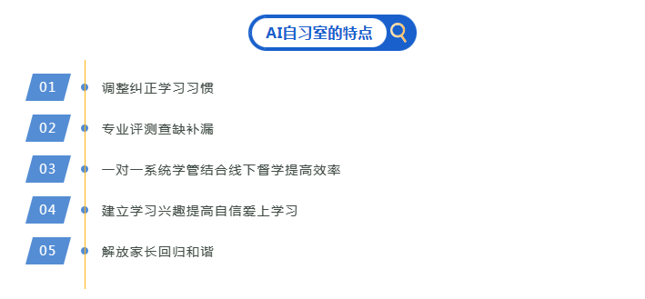智能自习室